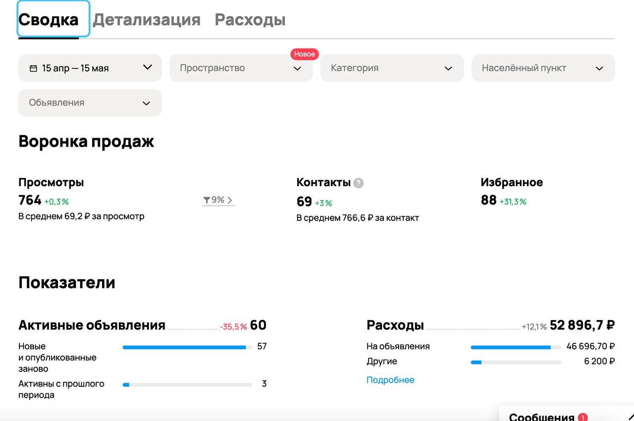 В 4 раза снизили стоимость квалифицированной заявки для производителя изделий из пластика