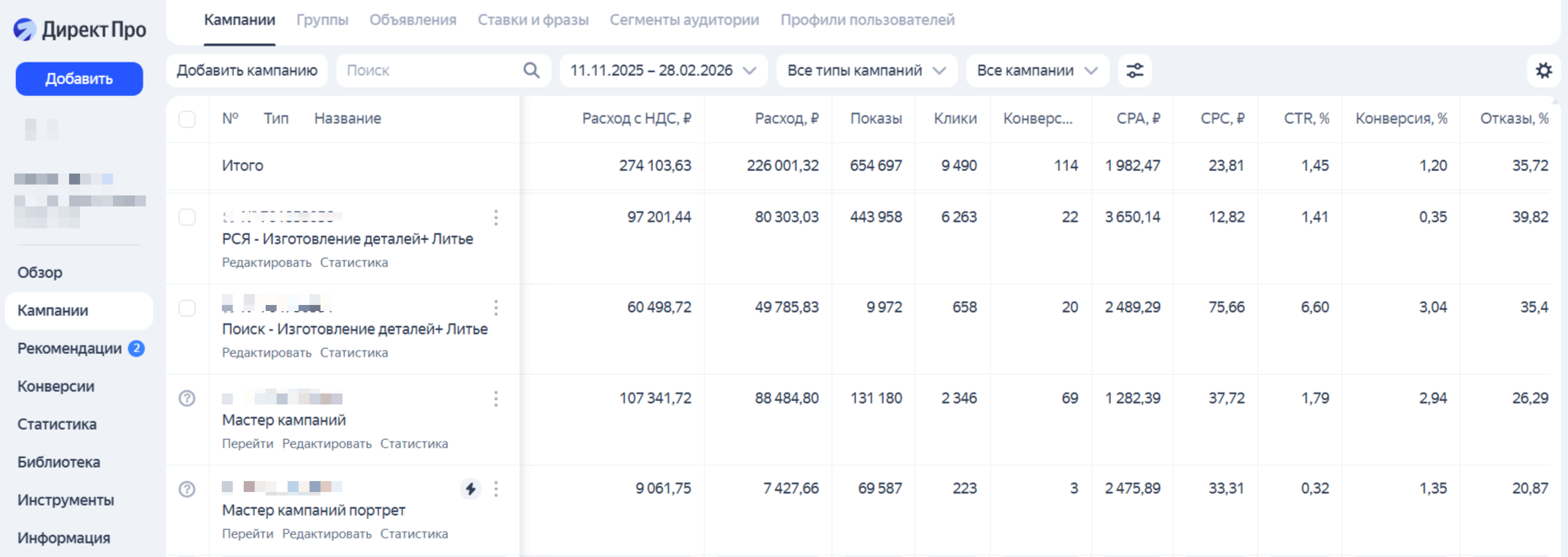 Снизили на 66% цену лида для производителя изделий из пластика
